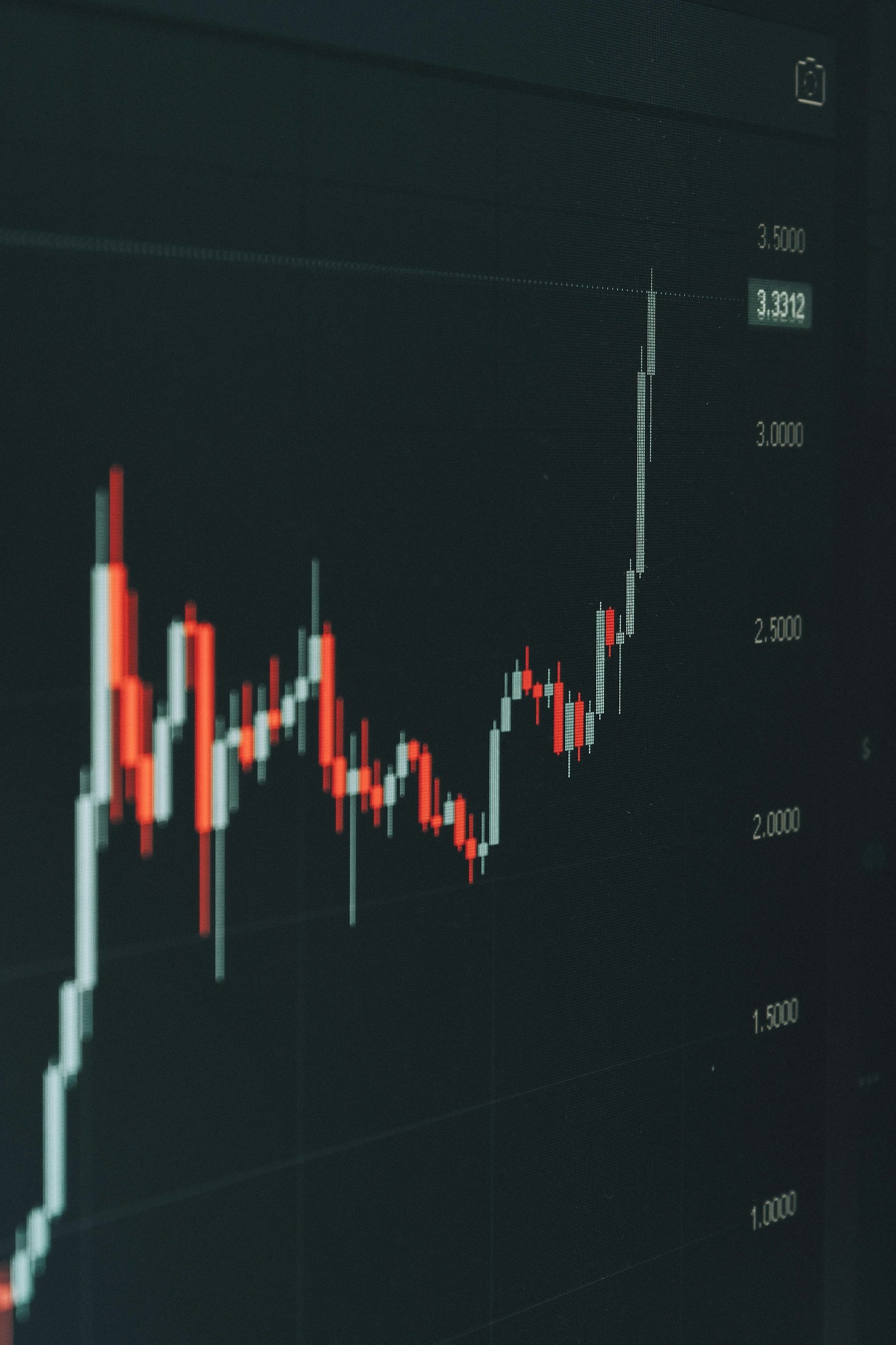 La importancia del análisis financiero estratégico